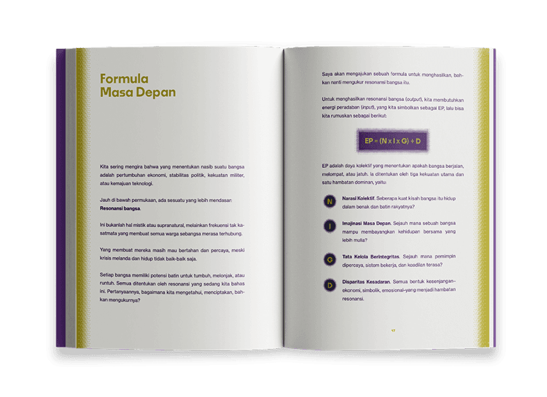 Buku 2045Hz karya Fahd Pahdepie